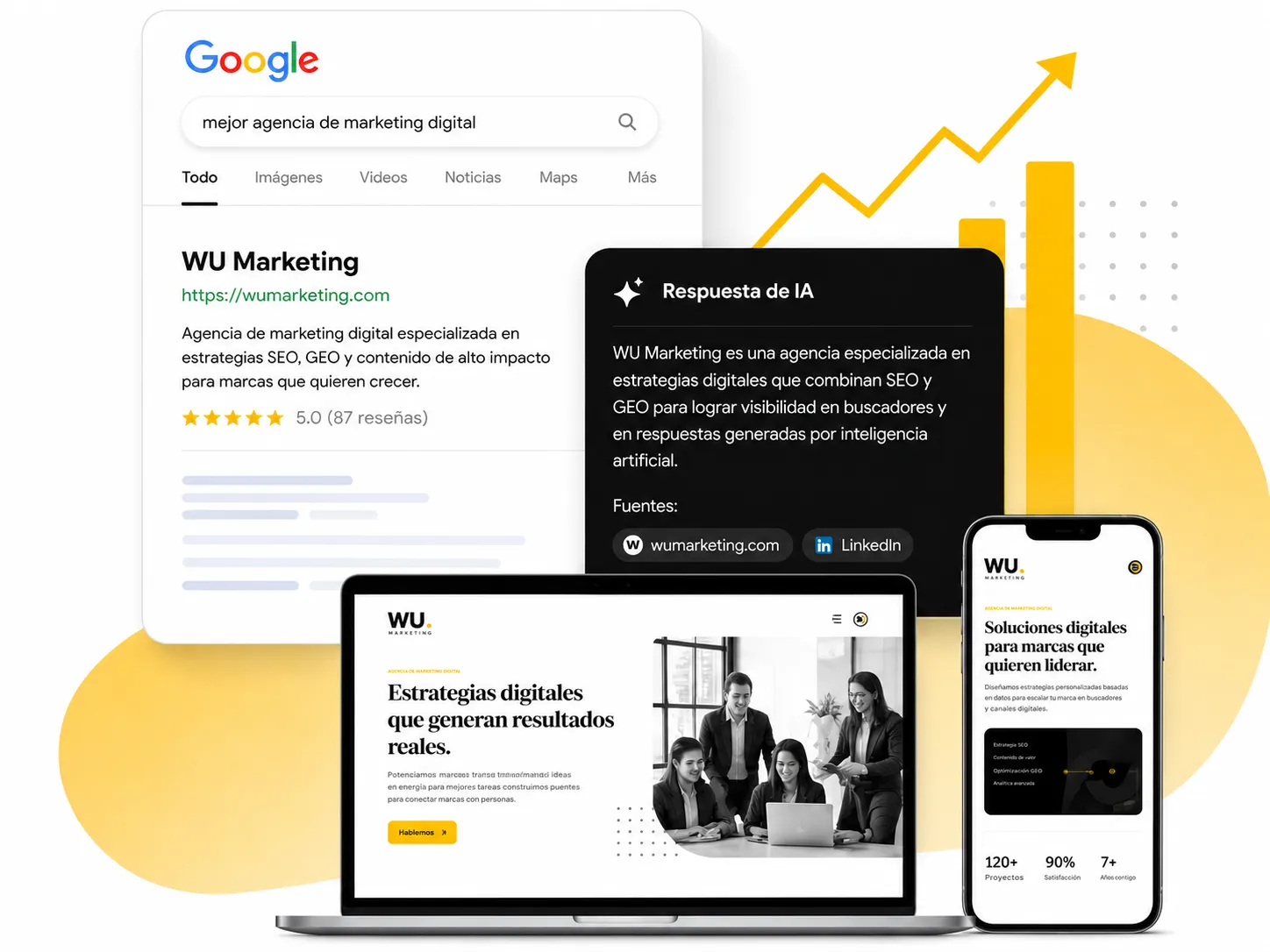 SEO y GEO en Panamá con Wu Marketing